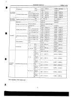 Предварительный просмотр 465 страницы Subaru 1992 Legacy Service Manual