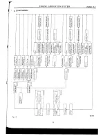 Предварительный просмотр 589 страницы Subaru 1992 Legacy Service Manual