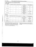 Предварительный просмотр 671 страницы Subaru 1992 Legacy Service Manual