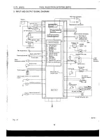 Предварительный просмотр 751 страницы Subaru 1992 Legacy Service Manual