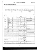 Предварительный просмотр 772 страницы Subaru 1992 Legacy Service Manual