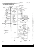 Предварительный просмотр 836 страницы Subaru 1992 Legacy Service Manual