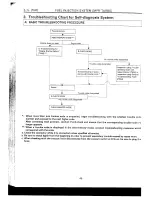 Предварительный просмотр 869 страницы Subaru 1992 Legacy Service Manual