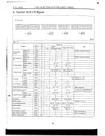 Предварительный просмотр 877 страницы Subaru 1992 Legacy Service Manual