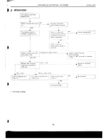 Предварительный просмотр 1083 страницы Subaru 1992 Legacy Service Manual