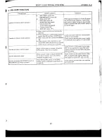 Предварительный просмотр 1164 страницы Subaru 1992 Legacy Service Manual