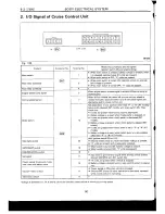 Предварительный просмотр 1173 страницы Subaru 1992 Legacy Service Manual