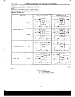 Предварительный просмотр 1203 страницы Subaru 1992 Legacy Service Manual