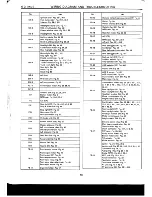 Предварительный просмотр 1213 страницы Subaru 1992 Legacy Service Manual