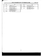 Предварительный просмотр 1214 страницы Subaru 1992 Legacy Service Manual