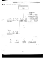 Предварительный просмотр 1276 страницы Subaru 1992 Legacy Service Manual