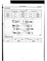 Предварительный просмотр 1402 страницы Subaru 1992 Legacy Service Manual