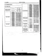 Предварительный просмотр 1403 страницы Subaru 1992 Legacy Service Manual