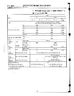 Preview for 259 page of Subaru 1994 Impreza Supplemental Service Manual