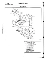 Preview for 320 page of Subaru 1994 Impreza Supplemental Service Manual