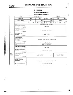 Preview for 323 page of Subaru 1994 Impreza Supplemental Service Manual