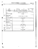 Preview for 324 page of Subaru 1994 Impreza Supplemental Service Manual