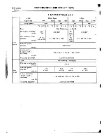 Preview for 325 page of Subaru 1994 Impreza Supplemental Service Manual