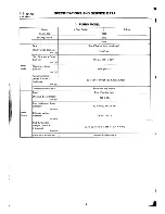 Preview for 327 page of Subaru 1994 Impreza Supplemental Service Manual