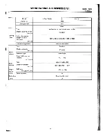 Preview for 328 page of Subaru 1994 Impreza Supplemental Service Manual