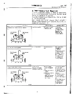 Preview for 349 page of Subaru 1994 Impreza Supplemental Service Manual