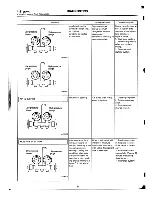 Preview for 350 page of Subaru 1994 Impreza Supplemental Service Manual