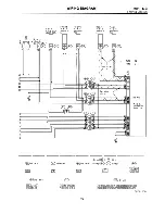 Preview for 503 page of Subaru 1994 Impreza Supplemental Service Manual