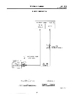 Preview for 505 page of Subaru 1994 Impreza Supplemental Service Manual