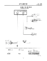 Preview for 519 page of Subaru 1994 Impreza Supplemental Service Manual