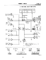 Preview for 523 page of Subaru 1994 Impreza Supplemental Service Manual