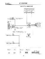 Preview for 524 page of Subaru 1994 Impreza Supplemental Service Manual