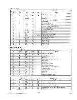 Preview for 532 page of Subaru 1994 Impreza Supplemental Service Manual