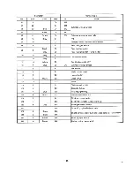 Preview for 536 page of Subaru 1994 Impreza Supplemental Service Manual