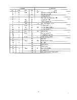 Preview for 538 page of Subaru 1994 Impreza Supplemental Service Manual