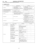 Предварительный просмотр 20 страницы Subaru 1997 Impreza Service Manual