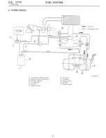 Предварительный просмотр 148 страницы Subaru 1997 Impreza Service Manual