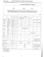 Предварительный просмотр 163 страницы Subaru 1997 Impreza Service Manual