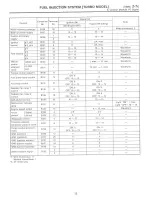 Предварительный просмотр 164 страницы Subaru 1997 Impreza Service Manual