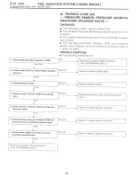 Предварительный просмотр 226 страницы Subaru 1997 Impreza Service Manual