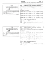 Предварительный просмотр 353 страницы Subaru 1997 Impreza Service Manual