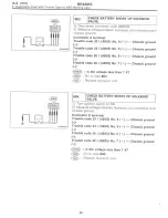 Предварительный просмотр 358 страницы Subaru 1997 Impreza Service Manual