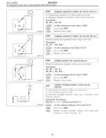 Предварительный просмотр 380 страницы Subaru 1997 Impreza Service Manual