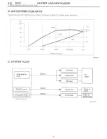 Предварительный просмотр 420 страницы Subaru 1997 Impreza Service Manual