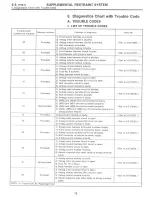 Предварительный просмотр 484 страницы Subaru 1997 Impreza Service Manual