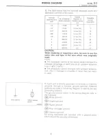 Предварительный просмотр 552 страницы Subaru 1997 Impreza Service Manual