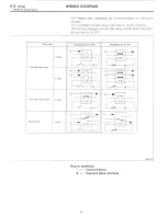 Предварительный просмотр 553 страницы Subaru 1997 Impreza Service Manual