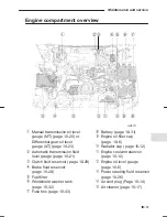 Preview for 235 page of Subaru 1998 Forester Owner'S Manual