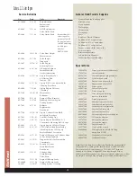 Preview for 14 page of Subaru 2.2 Liter Engine User Manual