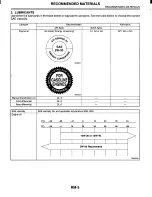 Предварительный просмотр 31 страницы Subaru 2002 Impreza Service Manual