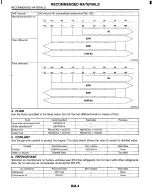 Предварительный просмотр 32 страницы Subaru 2002 Impreza Service Manual